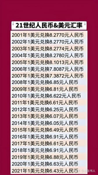 19万美金等于多少人民币,19万美金折合人民币是多少钱-第5张图片 19万美金等于多少人民币,19万美金折合人民币是多少钱-第5张图片