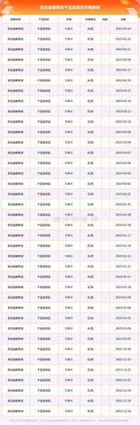 9999千足金费用表,9999金费用今天多少一克-第1张图片 9999千足金费用表,9999金费用今天多少一克-第1张图片