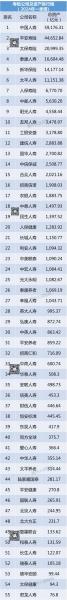 性价比高的寿险排名-第6张图片 性价比高的寿险排名-第6张图片