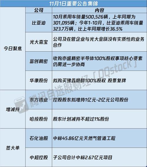 600675中华企业做什么的-股票中华企业600675-第1张图片 600675中华企业做什么的-股票中华企业600675-第1张图片