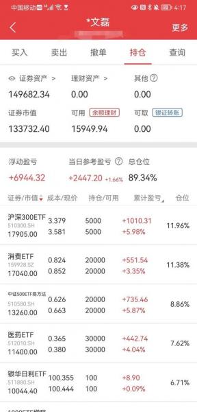 600675中华企业做什么的-股票中华企业600675-第3张图片 600675中华企业做什么的-股票中华企业600675-第3张图片
