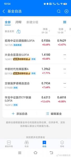 兴全基金是哪家公司的