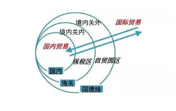 外汇管理局福田有吗-第2张图片 外汇管理局福田有吗-第2张图片