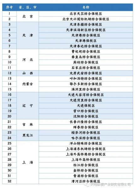 外汇管理局福田有吗-第5张图片 外汇管理局福田有吗-第5张图片
