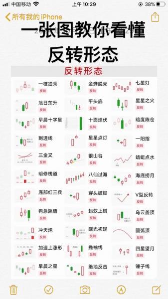 股票点数就是费用吗,股票点数就是每股的费用吗?-第4张图片 股票点数就是费用吗,股票点数就是每股的费用吗?-第4张图片