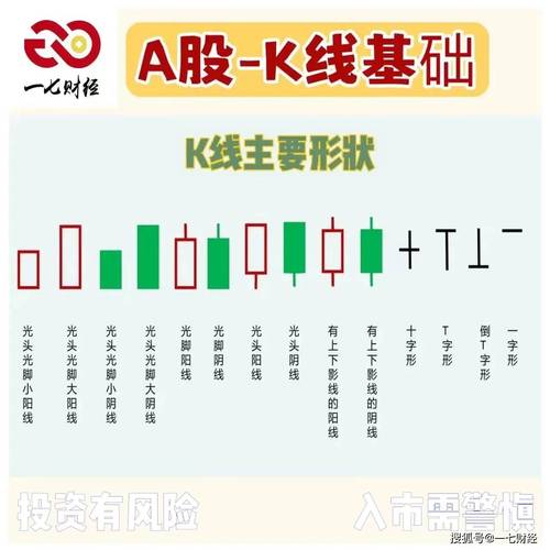 股票点数就是费用吗,股票点数就是每股的费用吗?-第6张图片 股票点数就是费用吗,股票点数就是每股的费用吗?-第6张图片