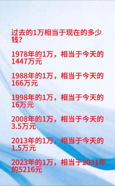 人民币贬值对国内有什么影响-第2张图片 人民币贬值对国内有什么影响-第2张图片