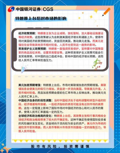 人民币贬值对国内有什么影响-第6张图片 人民币贬值对国内有什么影响-第6张图片