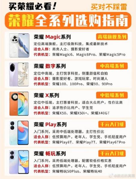 优选商城是指哪个平台,优选商城平台介绍-第5张图片 优选商城是指哪个平台,优选商城平台介绍-第5张图片