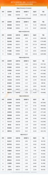 股市行情飞乐音响股/飞乐音响股票费用-第6张图片 股市行情飞乐音响股/飞乐音响股票费用-第6张图片
