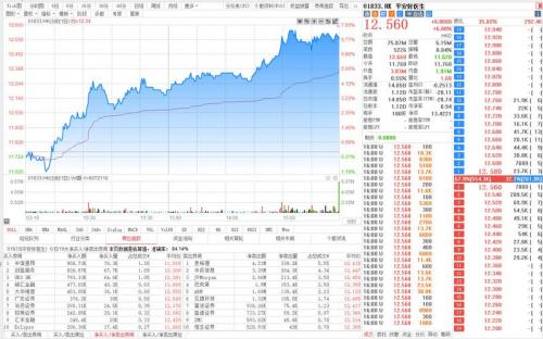 中兴商业有跨境概念吗,中兴商业有跨境概念吗知乎-第4张图片 中兴商业有跨境概念吗,中兴商业有跨境概念吗知乎-第4张图片