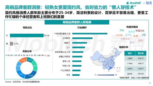 2023年a股总市值是多少万亿/2020年a股的总市值-第4张图片 2023年a股总市值是多少万亿/2020年a股的总市值-第4张图片