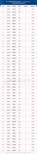 股票002057行情-股市行情000573-第3张图片 股票002057行情-股市行情000573-第3张图片