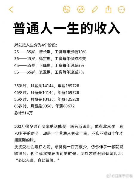 货币型基金每天涨幅多少-第1张图片 货币型基金每天涨幅多少-第1张图片