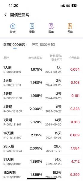 货币型基金每天涨幅多少-第3张图片 货币型基金每天涨幅多少-第3张图片