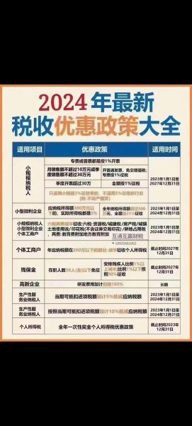 天使投资人备案条件-天使投资人备案条件有哪些-第5张图片 天使投资人备案条件-天使投资人备案条件有哪些-第5张图片