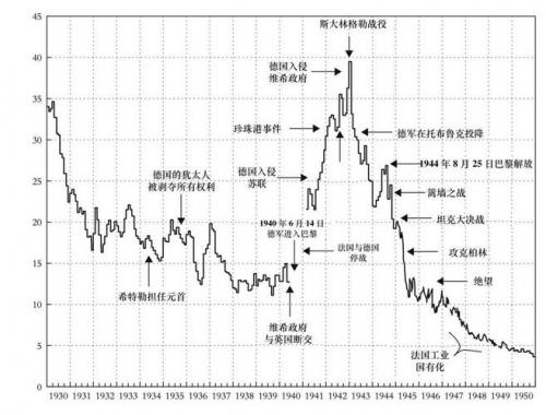 打仗什么股票会涨,打仗什么股票涨最快-第2张图片 打仗什么股票会涨,打仗什么股票涨最快-第2张图片