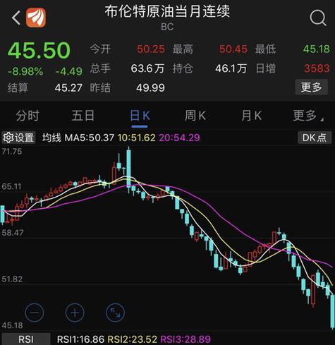 打仗什么股票会涨,打仗什么股票涨最快-第5张图片 打仗什么股票会涨,打仗什么股票涨最快-第5张图片