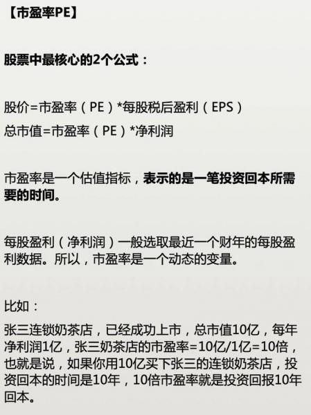 市盈率估值高好还是低好,市盈率看估值-第4张图片 市盈率估值高好还是低好,市盈率看估值-第4张图片