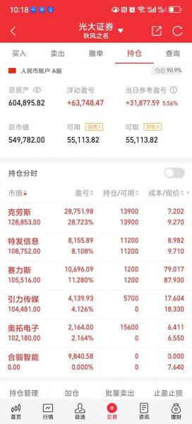 市盈率估值高好还是低好,市盈率看估值-第9张图片 市盈率估值高好还是低好,市盈率看估值-第9张图片