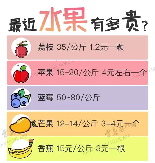红枣期货上市时间,近期红枣期货技术分析-第2张图片 红枣期货上市时间,近期红枣期货技术分析-第2张图片