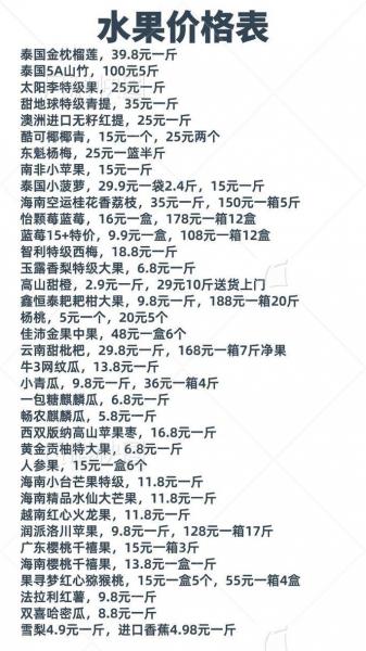 红枣期货上市时间,近期红枣期货技术分析-第8张图片 红枣期货上市时间,近期红枣期货技术分析-第8张图片