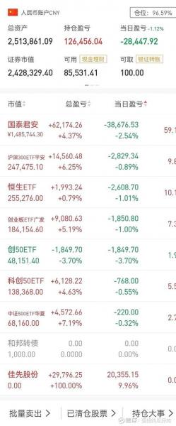 国泰君安证券股份有限公司影响股票费用的因素,国泰君安证券业绩-第4张图片 国泰君安证券股份有限公司影响股票费用的因素,国泰君安证券业绩-第4张图片