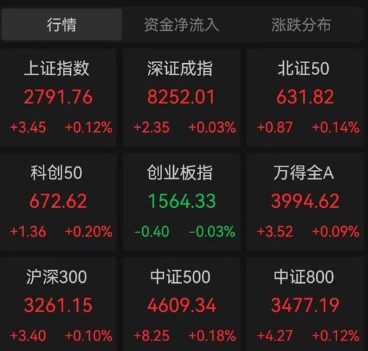 国泰君安证券股份有限公司影响股票费用的因素,国泰君安证券业绩-第5张图片 国泰君安证券股份有限公司影响股票费用的因素,国泰君安证券业绩-第5张图片