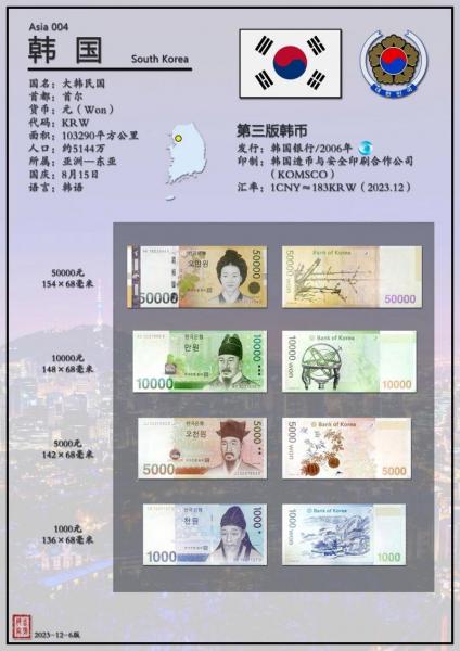2亿韩元在韩国可以干什么/2亿韩元在韩国是很多钱吗-第3张图片 2亿韩元在韩国可以干什么/2亿韩元在韩国是很多钱吗-第3张图片