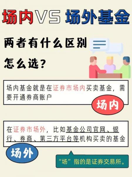 etf场内基金和场外基金哪个收益高,etf场内基金和场外基金哪个收益高些-第4张图片 etf场内基金和场外基金哪个收益高,etf场内基金和场外基金哪个收益高些-第4张图片