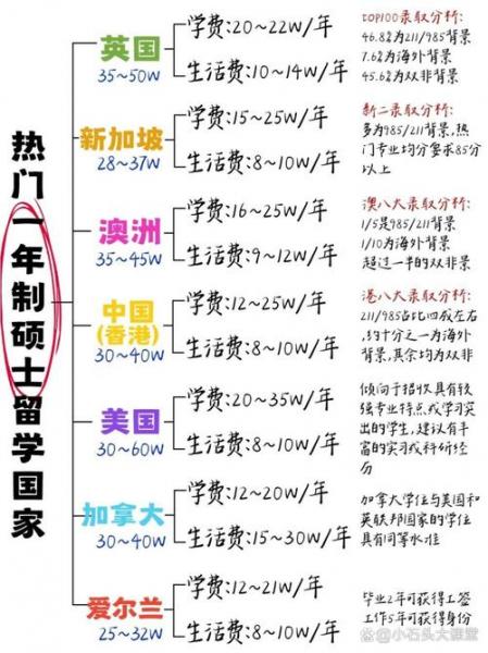 6000美元换多少人民币,6000美元需要多少人民币-第5张图片 6000美元换多少人民币,6000美元需要多少人民币-第5张图片