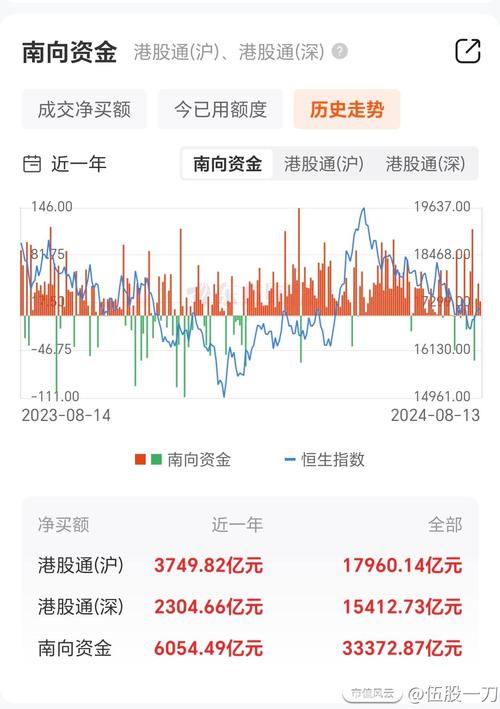 东方电气股是涨还是跌啊/东方电气股价严重低估-第1张图片 东方电气股是涨还是跌啊/东方电气股价严重低估-第1张图片