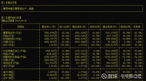 600543股票行情最新,600530股票行情-第1张图片 600543股票行情最新,600530股票行情-第1张图片