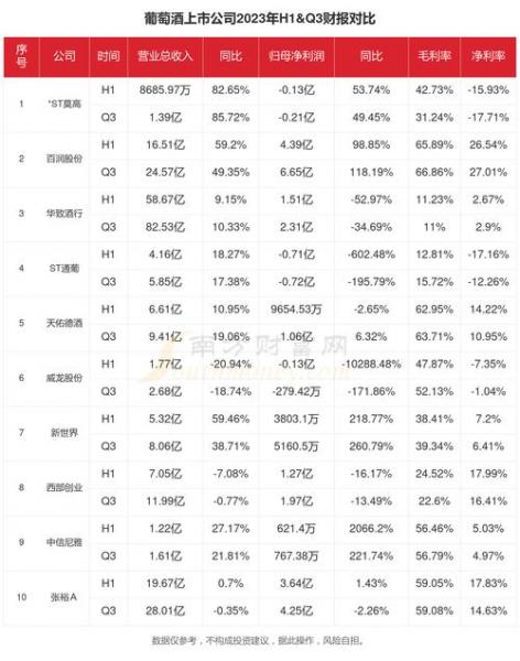 600543股票行情最新,600530股票行情-第5张图片 600543股票行情最新,600530股票行情-第5张图片