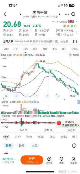 600543股票行情最新,600530股票行情-第10张图片 600543股票行情最新,600530股票行情-第10张图片