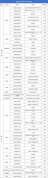 贵阳银行信用卡怎么注销-第8张图片 贵阳银行信用卡怎么注销-第8张图片