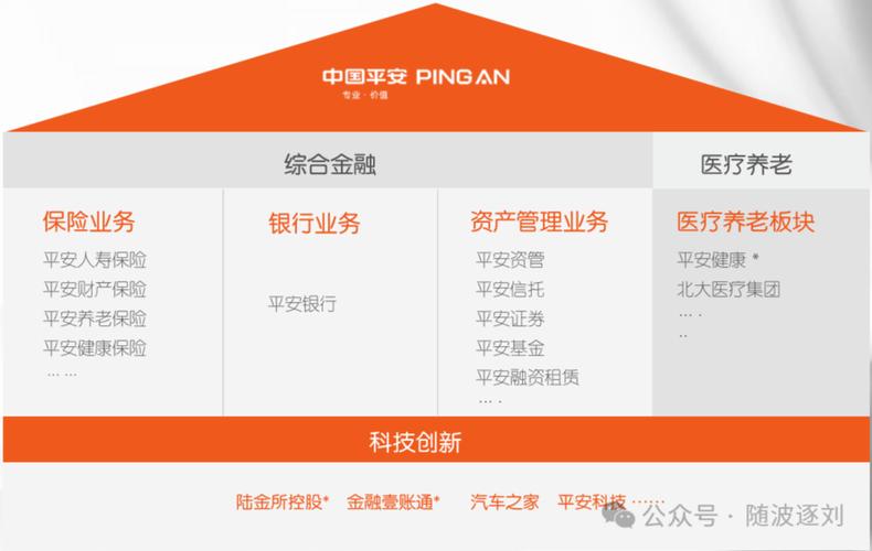 平安证券和中信证券哪个好-第7张图片