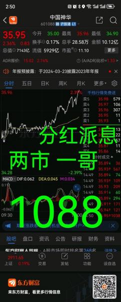 601088中国神华a股票行情,中国神华股票 行情-第3张图片 601088中国神华a股票行情,中国神华股票 行情-第3张图片