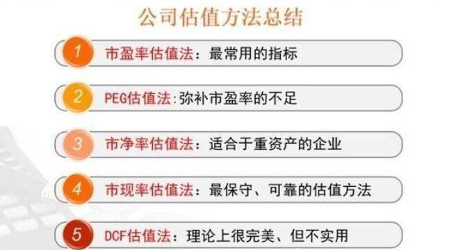 怎样看股票的估值是多少/如何看一只股票的估值是高还是低?-第3张图片 怎样看股票的估值是多少/如何看一只股票的估值是高还是低?-第3张图片