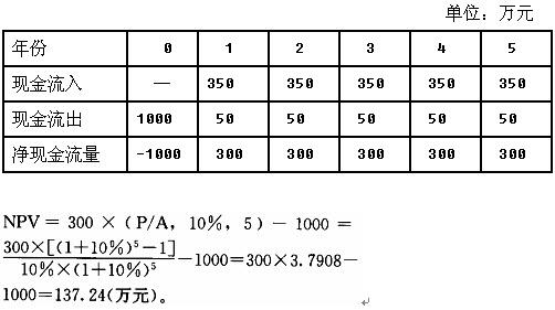 货币基金交易日净值，货币基金的净值怎么看-第1张图片