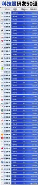 国睿科技上市时间/国睿科技上市时间是哪一年-第7张图片 国睿科技上市时间/国睿科技上市时间是哪一年-第7张图片