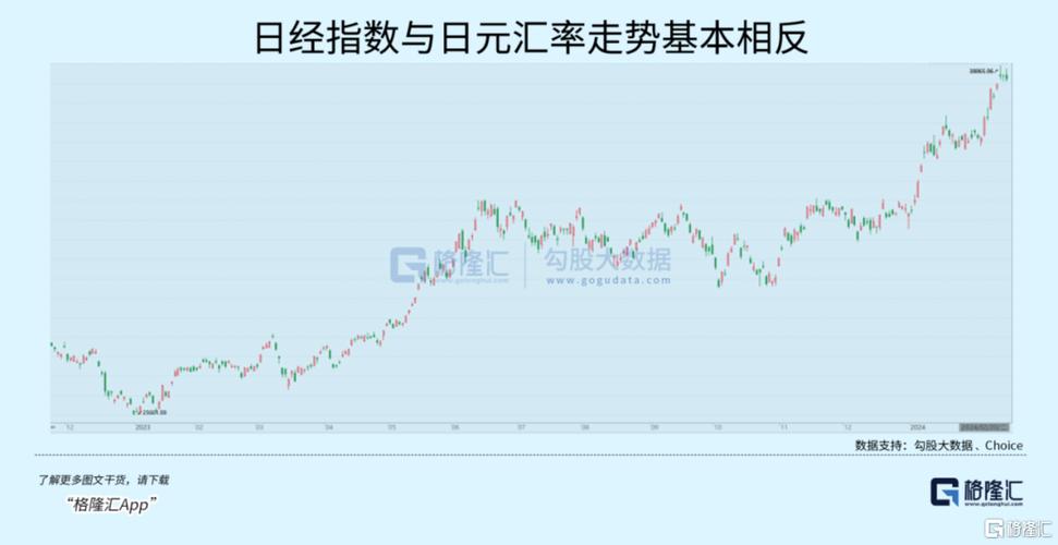 近一周人民币汇率,最近一周汇率-第4张图片 近一周人民币汇率,最近一周汇率-第4张图片