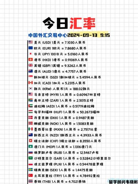 近一周人民币汇率,最近一周汇率-第9张图片 近一周人民币汇率,最近一周汇率-第9张图片