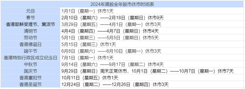 股市到哪一天停-第3张图片
