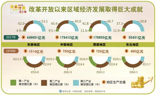南方谈话的意义影响初中历史-南方谈话对当时的意义-第1张图片 南方谈话的意义影响初中历史-南方谈话对当时的意义-第1张图片