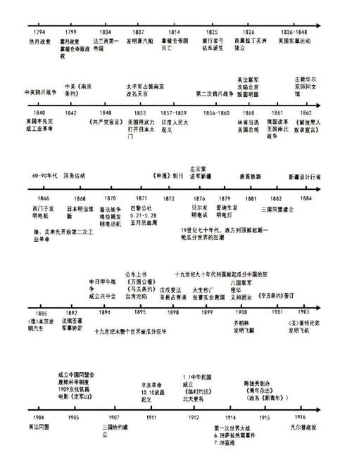 南方谈话的意义影响初中历史-南方谈话对当时的意义-第8张图片 南方谈话的意义影响初中历史-南方谈话对当时的意义-第8张图片