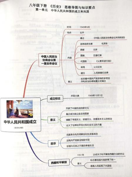 南方谈话的意义影响初中历史-南方谈话对当时的意义-第9张图片 南方谈话的意义影响初中历史-南方谈话对当时的意义-第9张图片