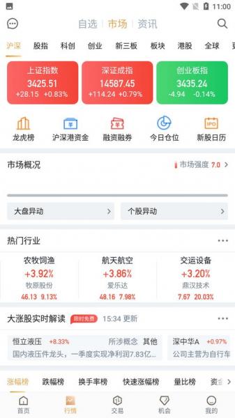 买股票用什么软件好华彩人生-买股票用什么软件好 百度知道-第1张图片 买股票用什么软件好华彩人生-买股票用什么软件好 百度知道-第1张图片