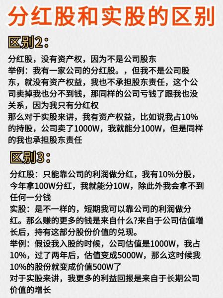 股份股权股票的区别,股份股权-第3张图片 股份股权股票的区别,股份股权-第3张图片