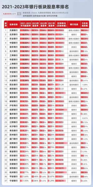 上证股票大盘行情-第7张图片 上证股票大盘行情-第7张图片